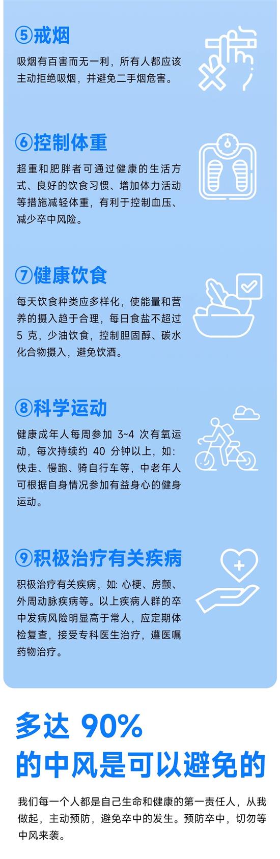 北京京通醫(yī)院,預(yù)防腦卒中