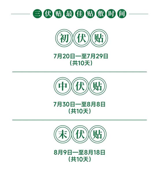 北京京通醫(yī)院 ，京通醫(yī)院三伏貼使用時間
